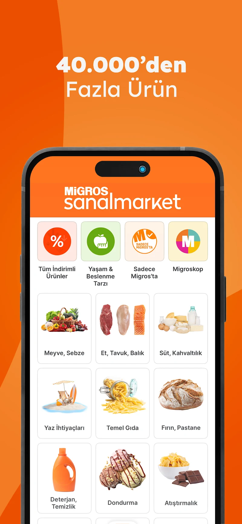 Migros - Market & Yemek yemek siparişi ekranı