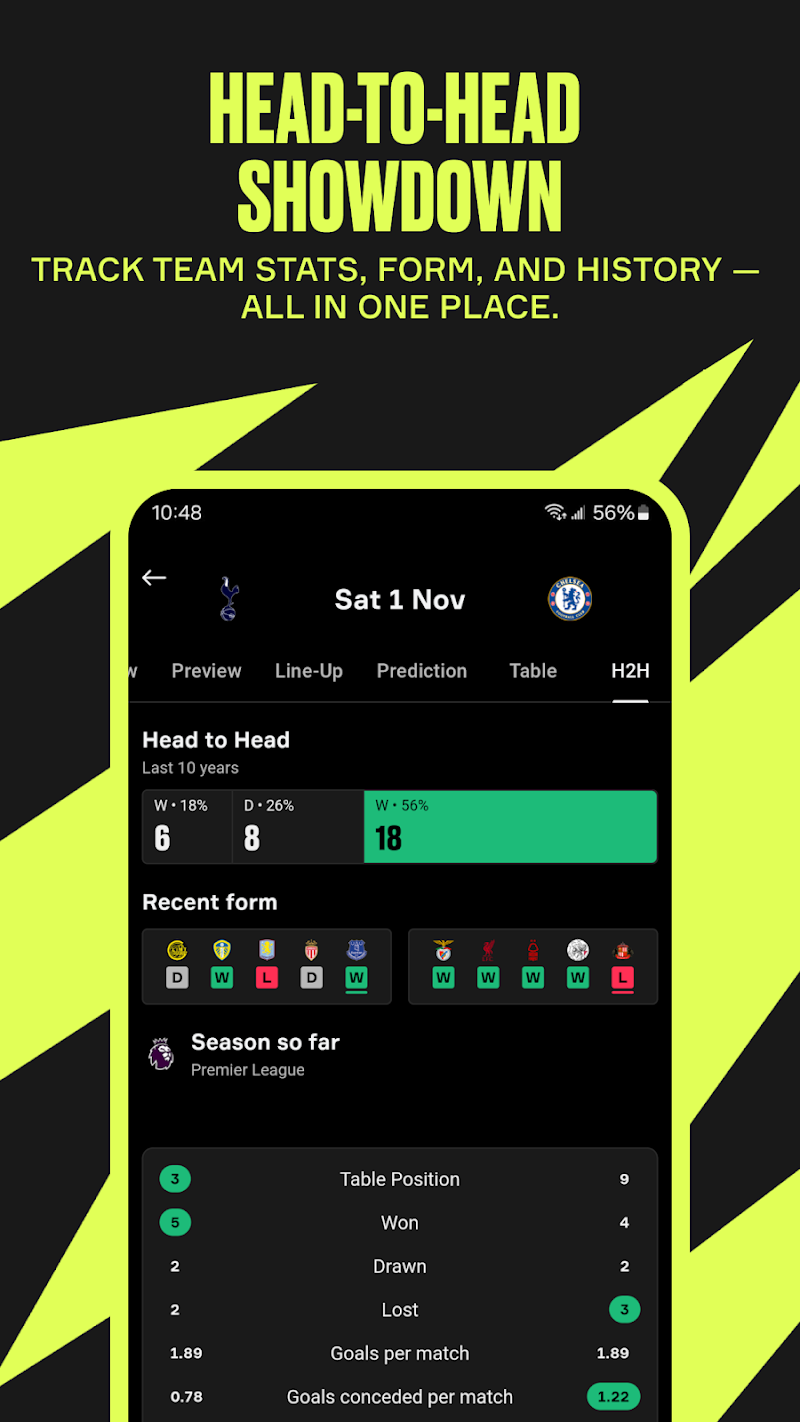 OneFootball: Football Scores maç takvimi ekranı