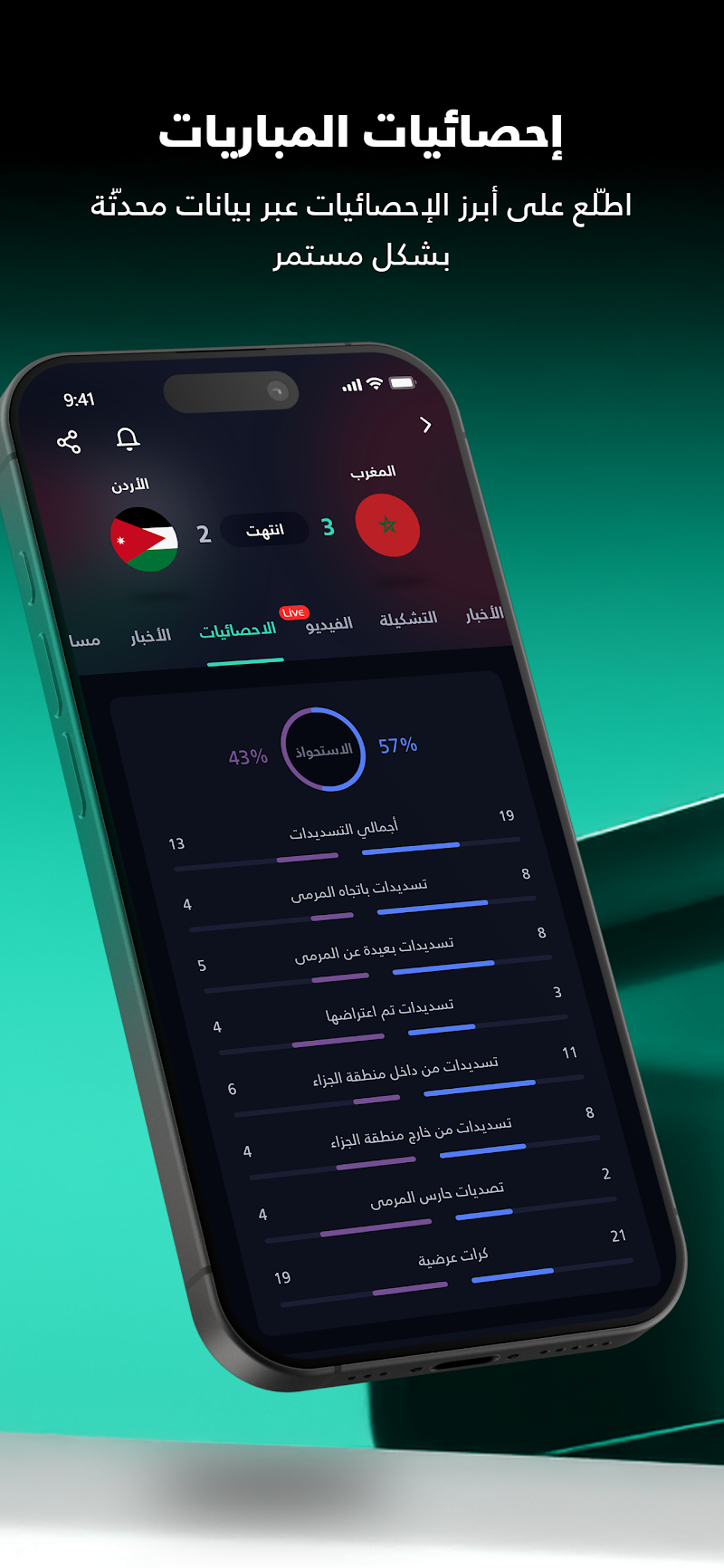 يلا شووت -متابعة أهم المباريات kulüp sıralaması ekranı